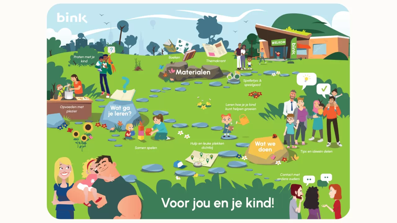 Voor jou en je kind!