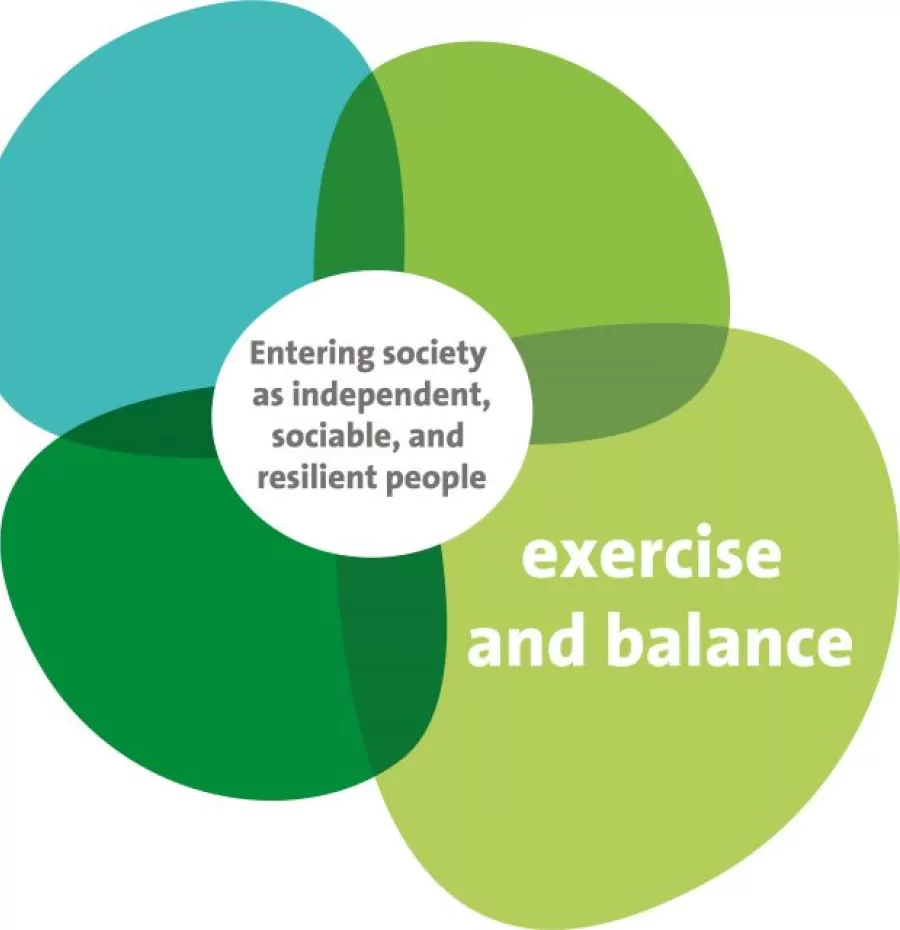 bloem exercise and balance