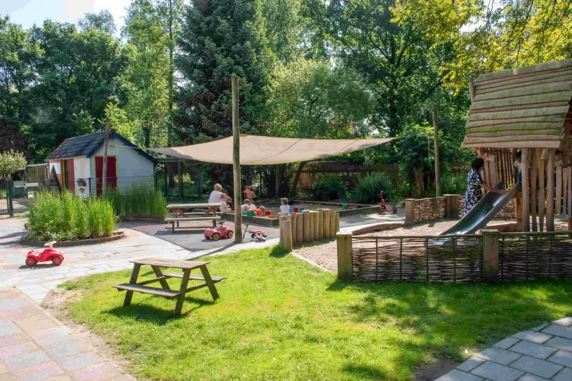Overzicht tuin