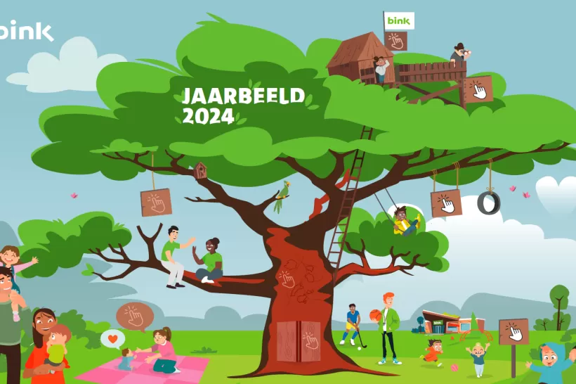 Jaarbeeld 2024